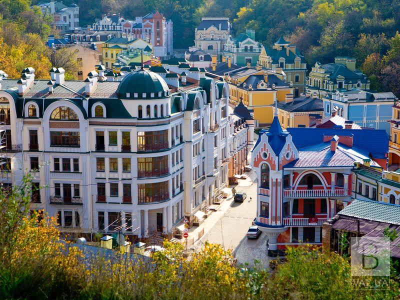 Старина и современность Киева: интересные туристические места
